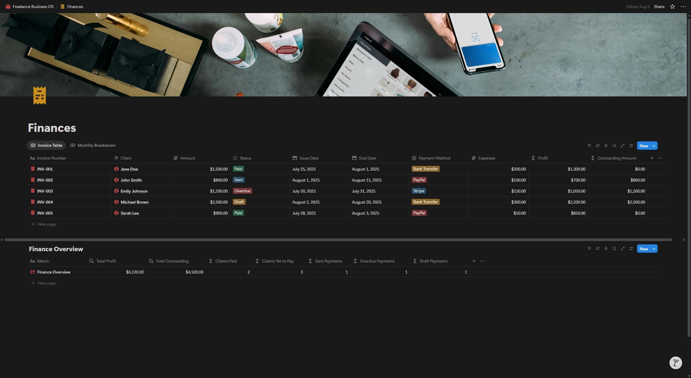 Freelance Business OS | Notion Template for Client Management, Project Tracking, Finances & Productivity | All-in-One Workspace