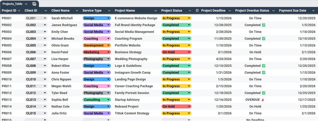 Freelancer CRM Google Sheets Template 2026 | Invoices, Emails, Calendar & Dashboard
