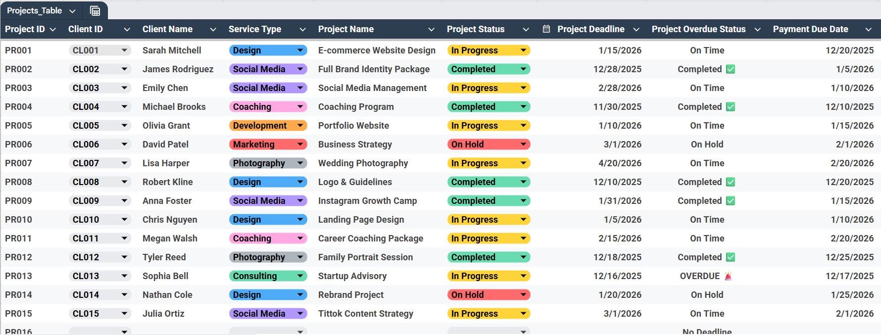 Freelancer CRM Google Sheets Template 2026 | Invoices, Emails, Calendar & Dashboard