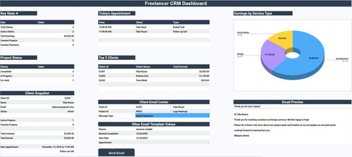 Freelancer CRM Google Sheets Template 2026 | Invoices, Emails, Calendar & Dashboard
