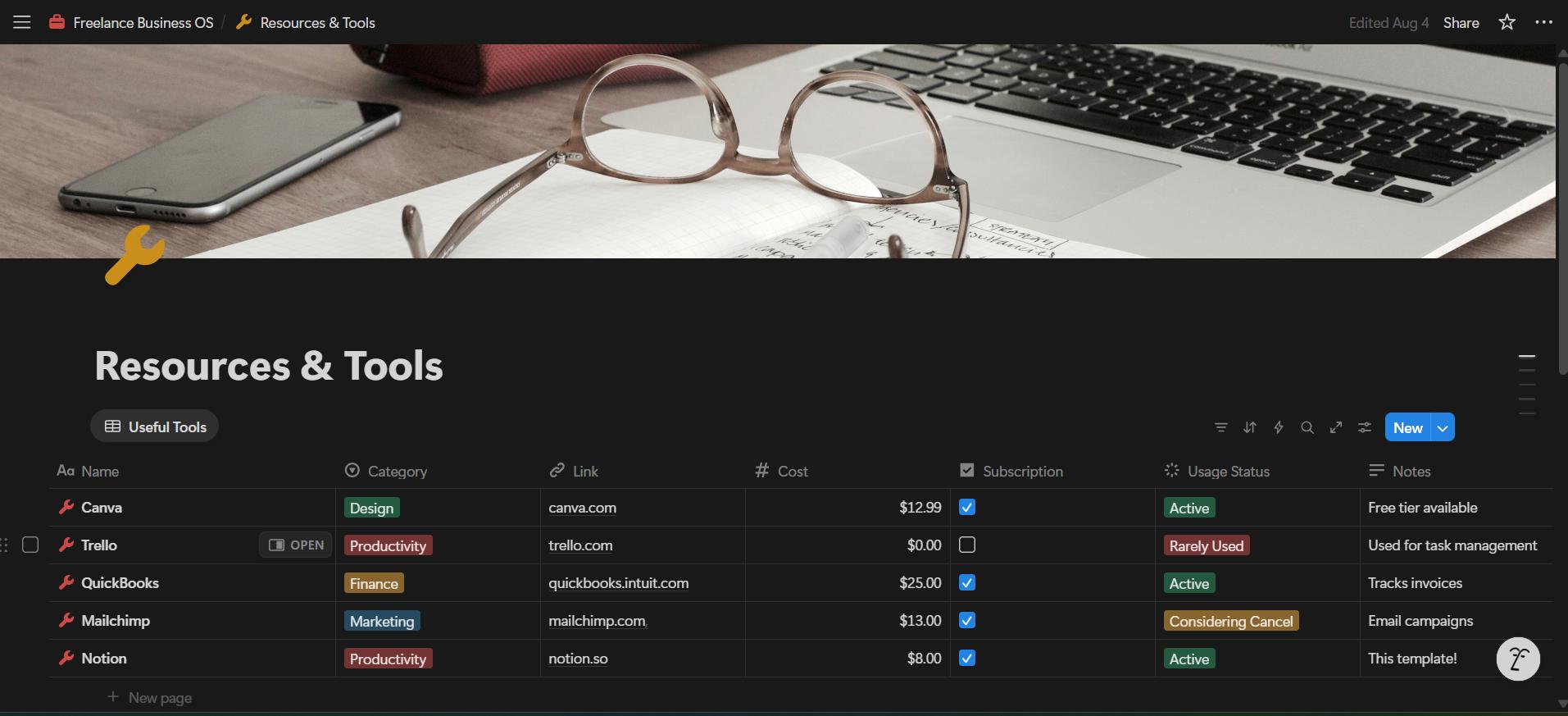 Freelance Business OS | Notion Template for Client Management, Project Tracking, Finances & Productivity | All-in-One Workspace