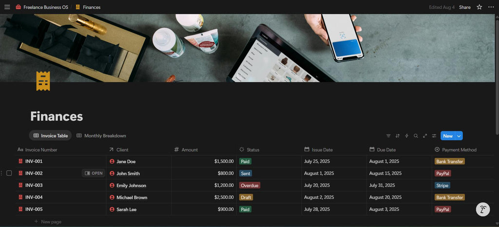 Freelance Business OS | Notion Template for Client Management, Project Tracking, Finances & Productivity | All-in-One Workspace