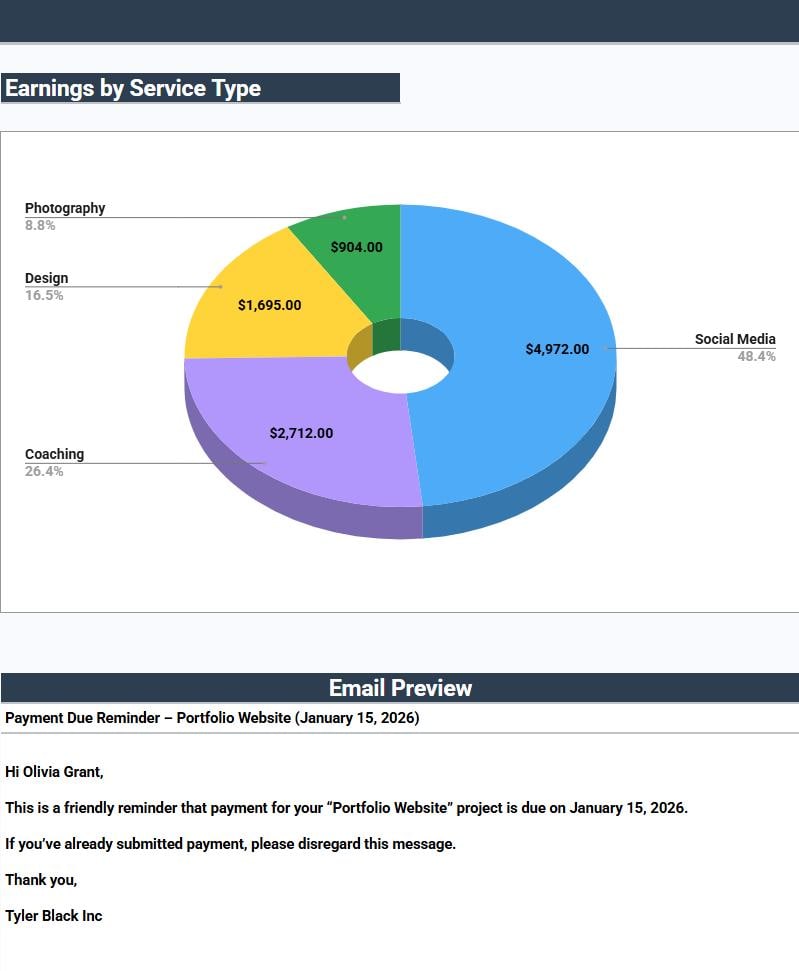Freelancer CRM Google Sheets Template 2026 | Invoices, Emails, Calendar & Dashboard