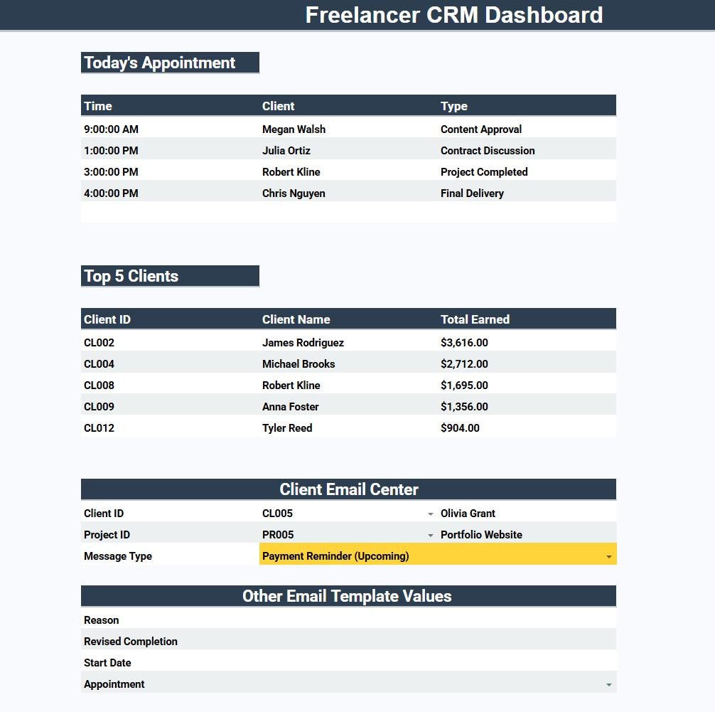 Freelancer CRM Google Sheets Template 2026 | Invoices, Emails, Calendar & Dashboard
