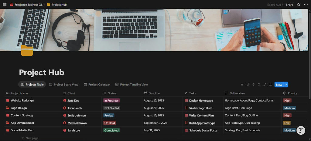 Freelance Business OS | Notion Template for Client Management, Project Tracking, Finances & Productivity | All-in-One Workspace