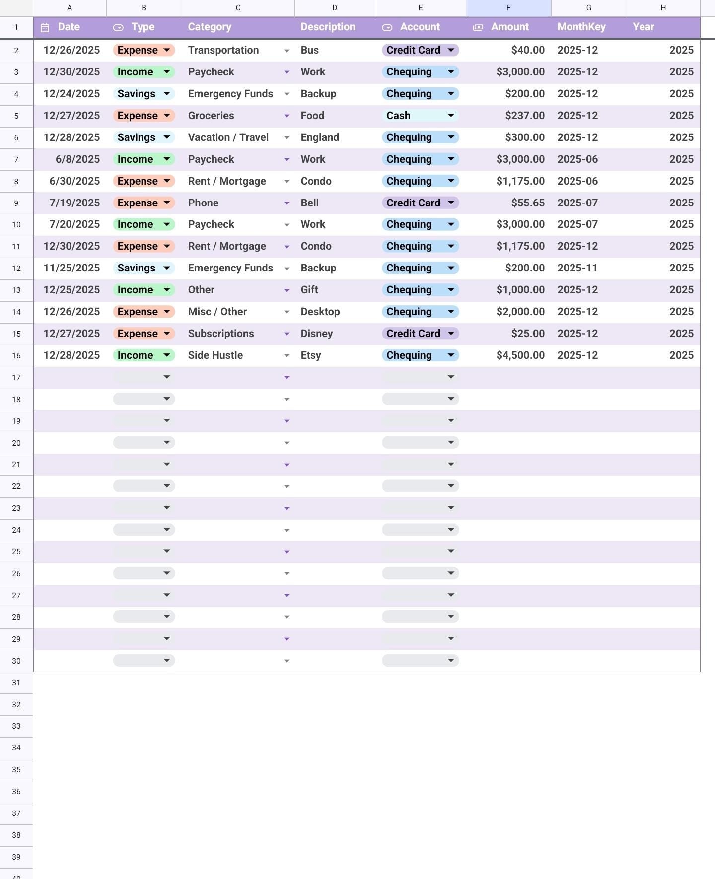 Personal Budget Tracker & Savings Planner | Google Sheets Finance Dashboard
