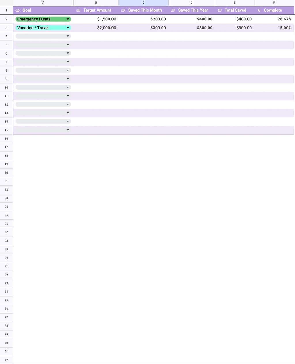 Personal Budget Tracker & Savings Planner | Google Sheets Finance Dashboard